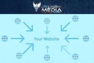 inbound links