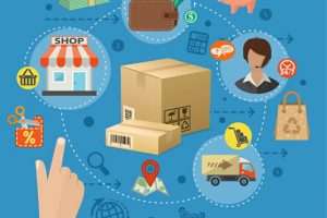 How To Create A Digital Marketing Plan